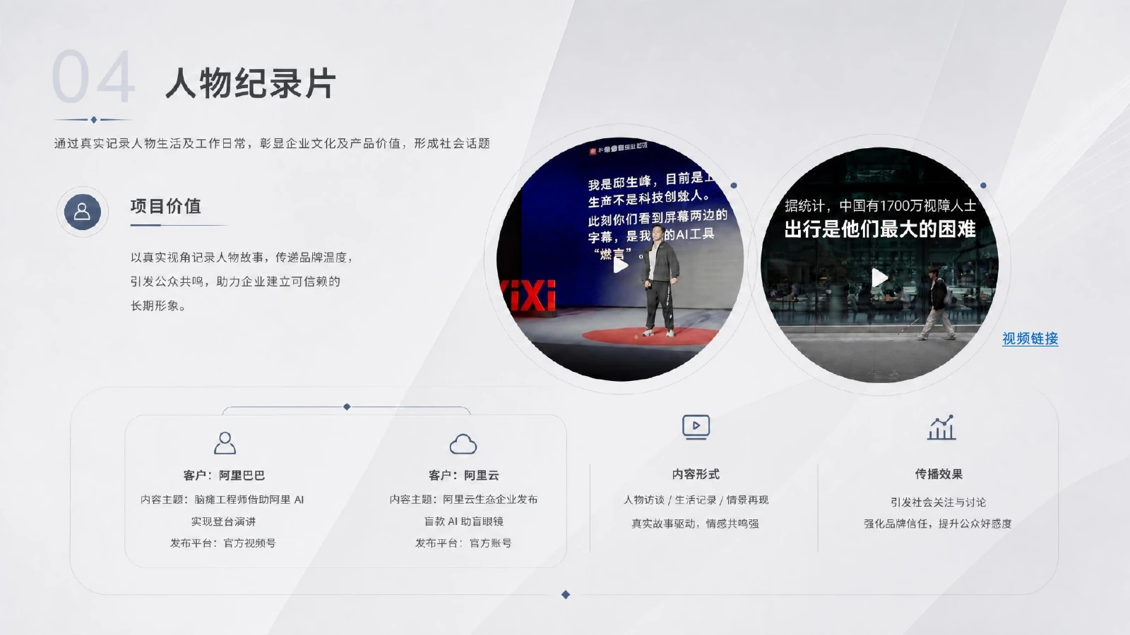 冰美式案例手册第7页 人物纪录片