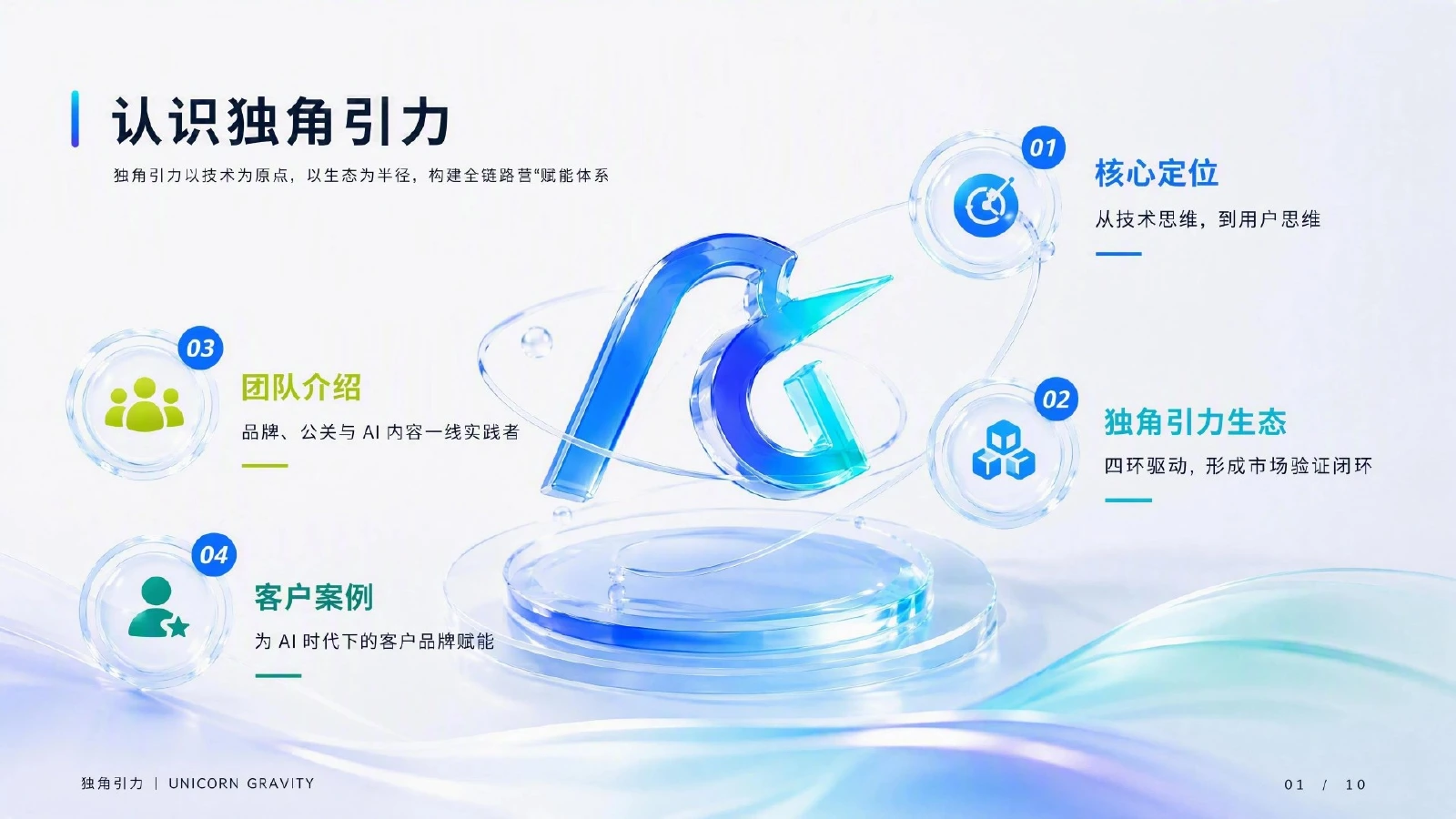 独角引力传播方案第3页 认识独角引力