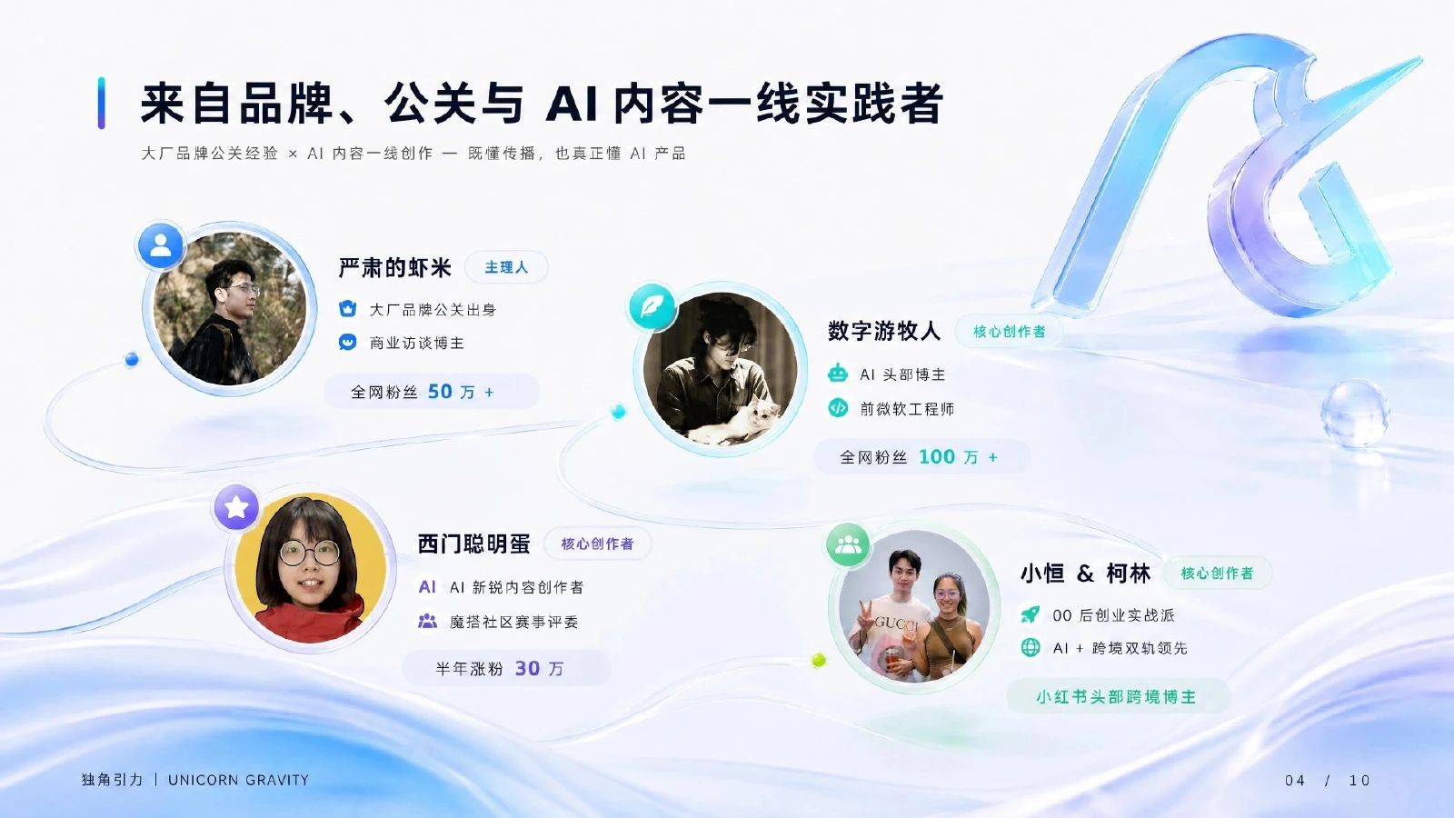 独角引力传播方案第7页 团队介绍