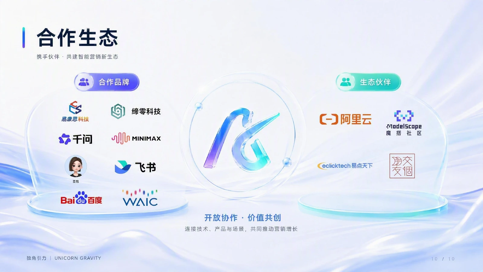 独角引力传播方案第11页 合作生态